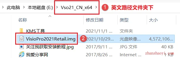 图1