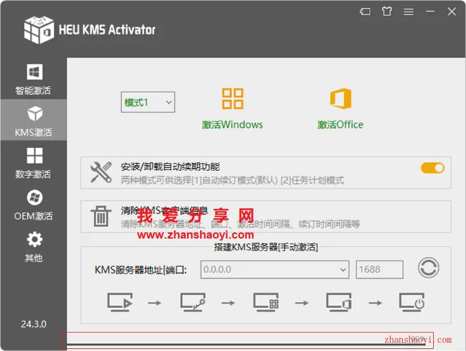 图12